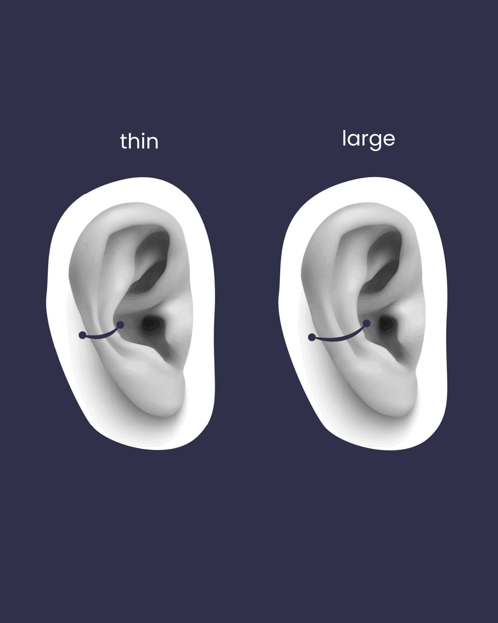 Choisir sa taille de earcuff
